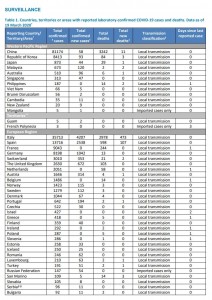 IWF ШАНГАЈ Фитнес Експо