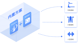 IWF SHANGHAI Opportunitas Expo